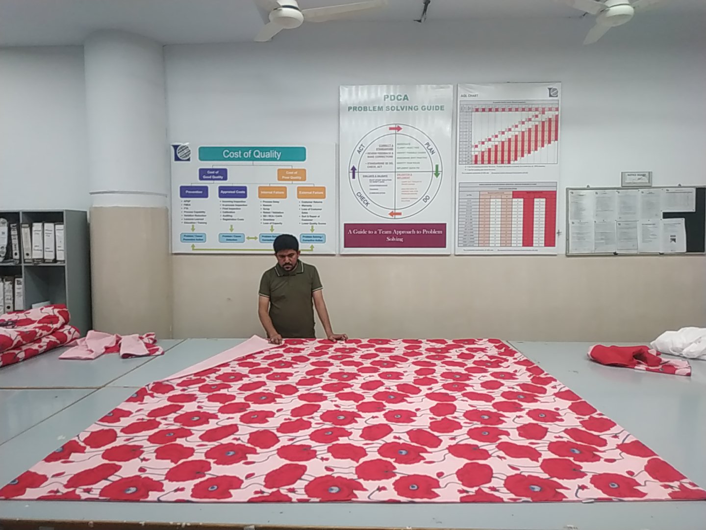 Home Textile Inspection